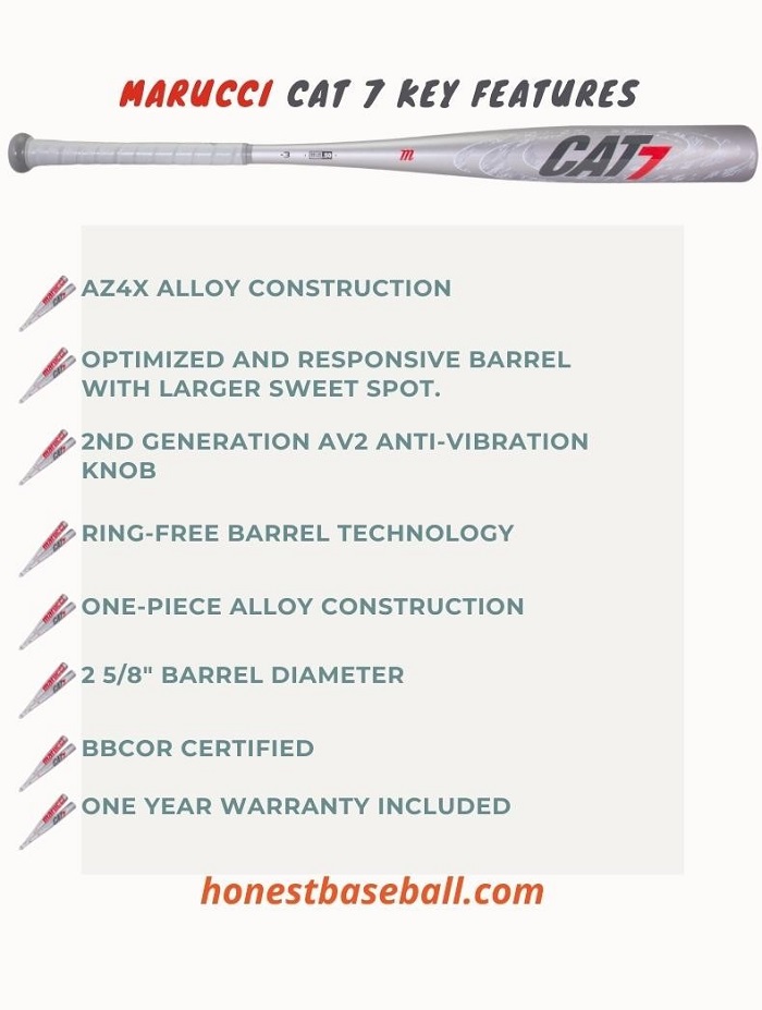 Key Features Of Marucci CAT 7 BBCOR