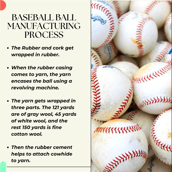 Manufacturing Process Of The Baseball Balls