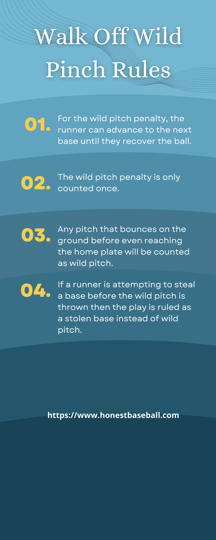 Walk Off Wild Pinch rules