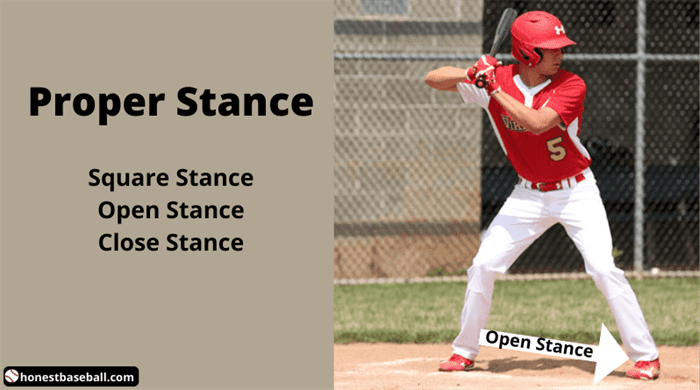 Figure 4: Image of Open Stance to know how to swing a bat correctly