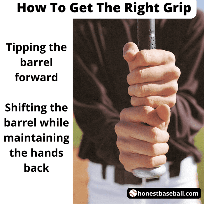 Figure 5: How To Get The Right Grip