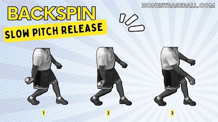 4-seam slow pitch softball backspin pitching release method