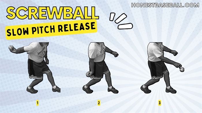 Slow pitch softball screwball pitching release method
