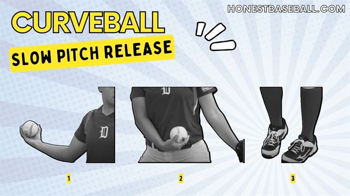 4-seam slow pitch softball curveball pitching release method