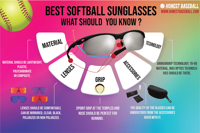 Infographics On What Should You Know About Softball Sunglasses