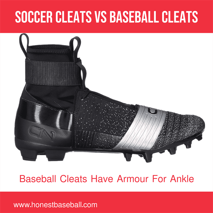 Baseball Cleats Have Armour For Ankle