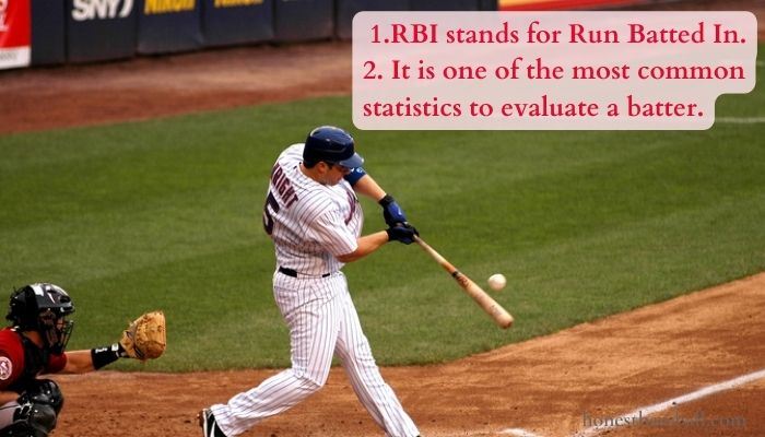 RBI stands for Run Batted In
