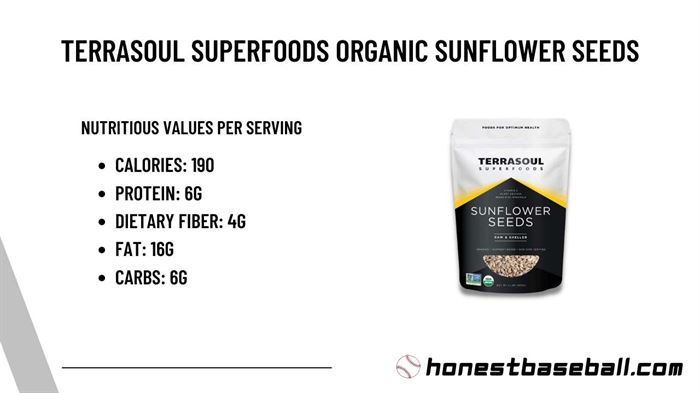 Nutritious Benefits of Terrasoul Superfoods Organic Sunflower Seeds