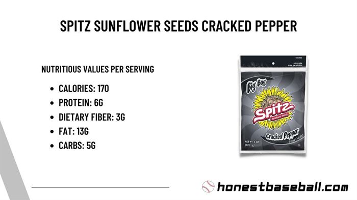 Nutritious Benefits of Spitz Sunflower Seeds Cracked Pepper