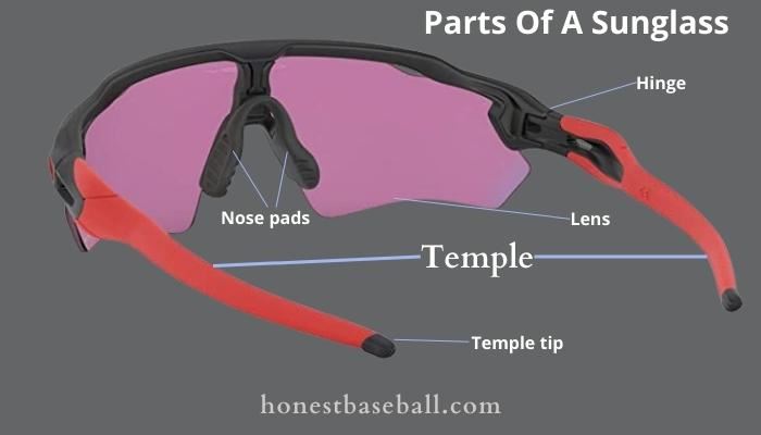 Parts of a sunglass