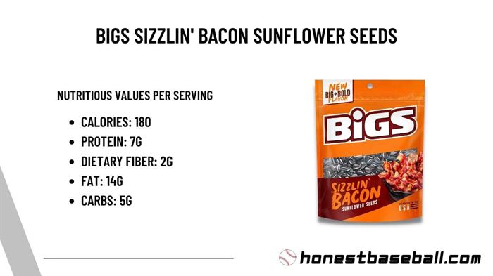 Nutritious Benefits of BIGS Sizzlin_ Bacon Sunflower Seeds