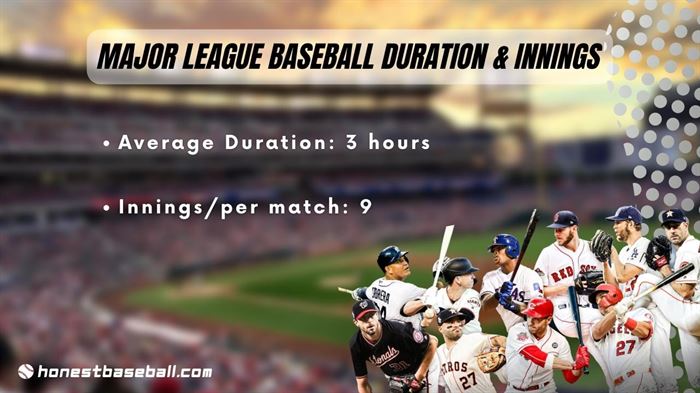 Average Major League Baseball Game Duration _ Innings