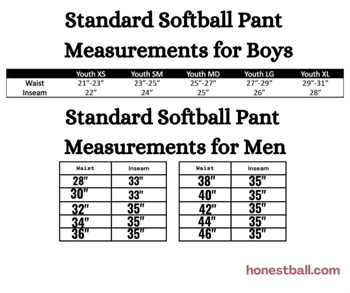 How softball pants supposed to fit Standard Softball Pant Measurements for Men and Boys