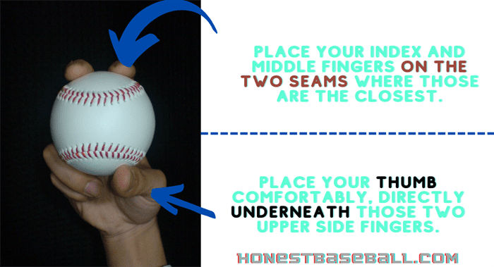 The Two Seam Fastball Pitching Grip