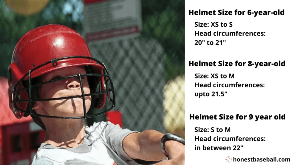 Baseball helmet sizes by age