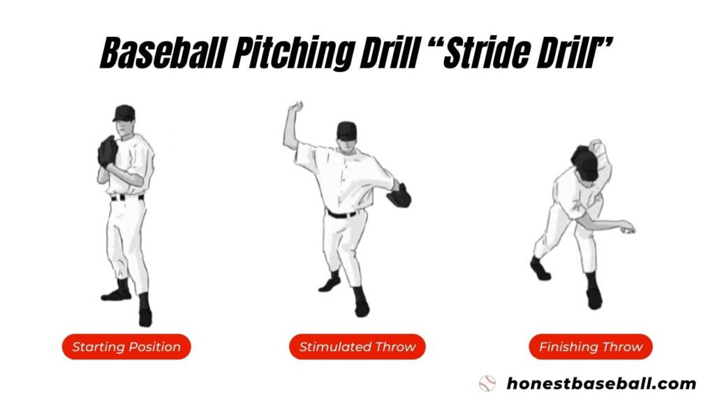 Baseball Pitching Drill “Stride Drill”