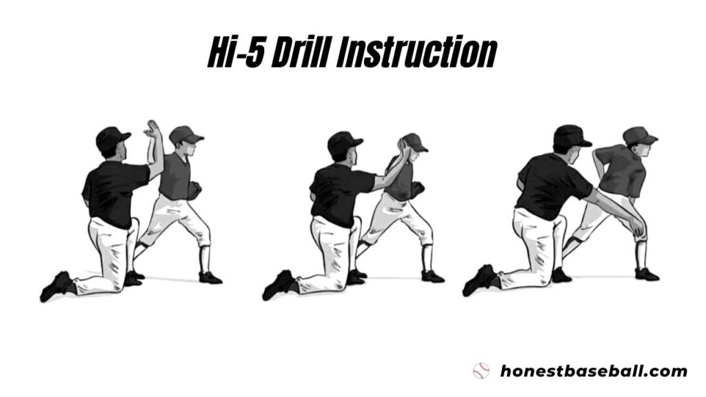 Instruction for hi-5 pitching drill