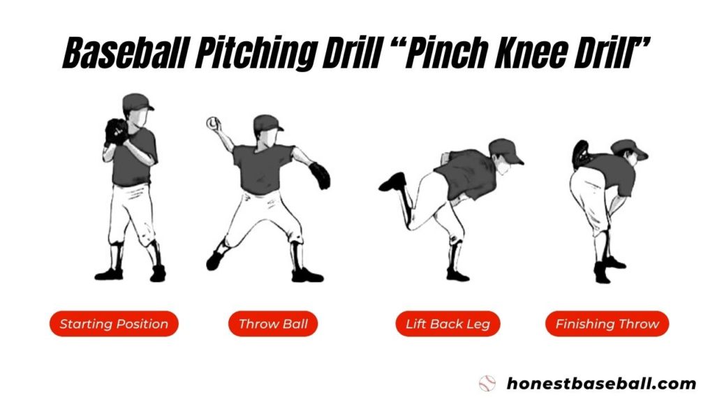 Baseball Pitching Drill “Pinch Knee Drill”