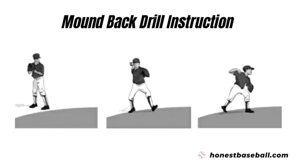 Baseball Drill for 7 year olds showing Instruction for mound back pitching drill