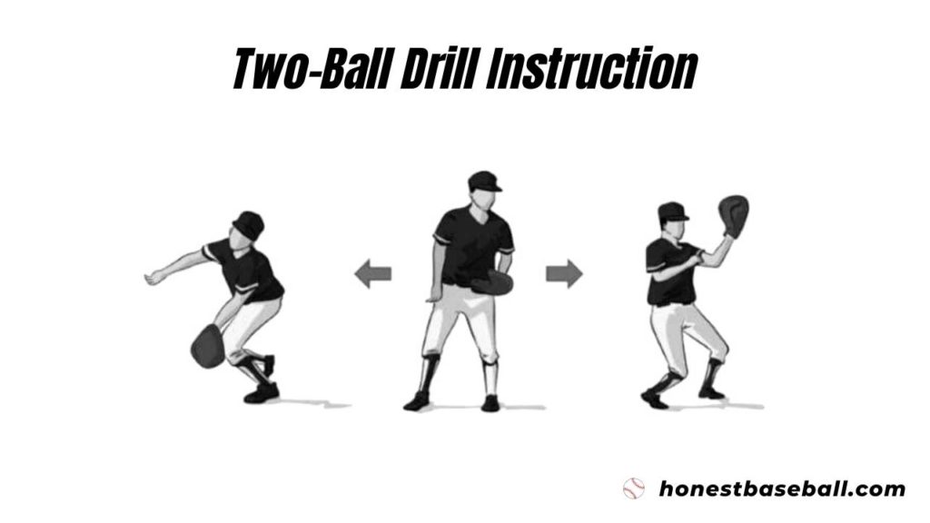 Baseball Drill for 7 year olds with Instruction for two ball fielding drill