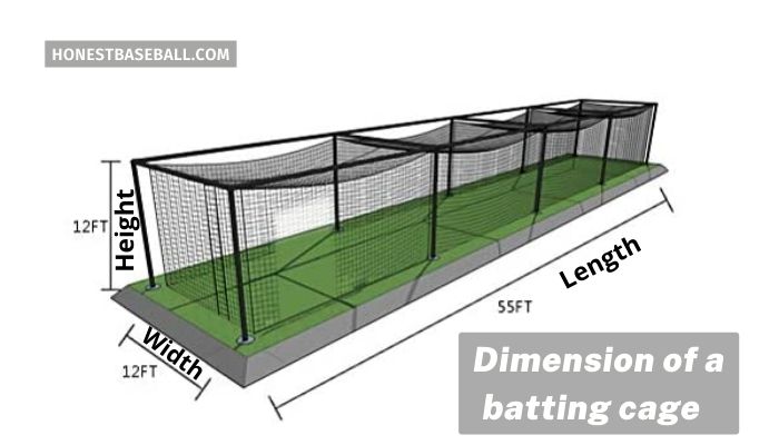 Dimension of a batting cage
