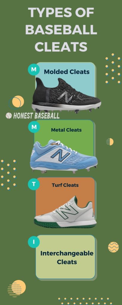 Types of baseball cleats