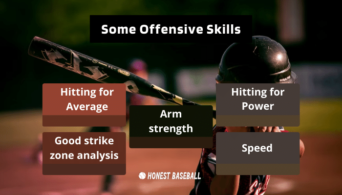 Some Offensive Skills