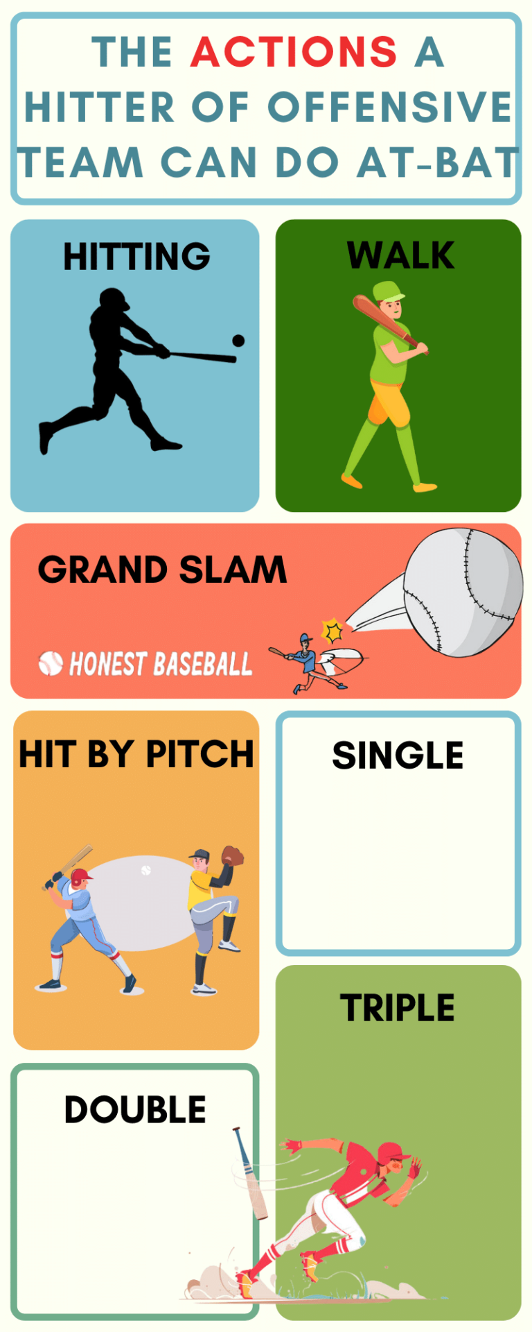 what-is-offense-in-baseball-including-skills-strategies-honest