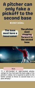 Can Pitchers Fake a Pickoff Attempt? Know the Rules from a Coach ...