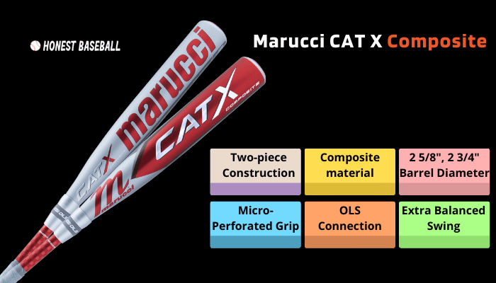 Marucci CAT X Composite