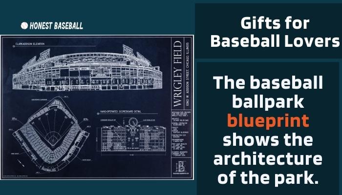 The baseball ballpark blueprint shows the architecture of the park