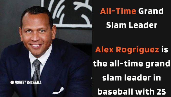 Alex Rogriguez is the all-time grand slam leader in baseball with 25