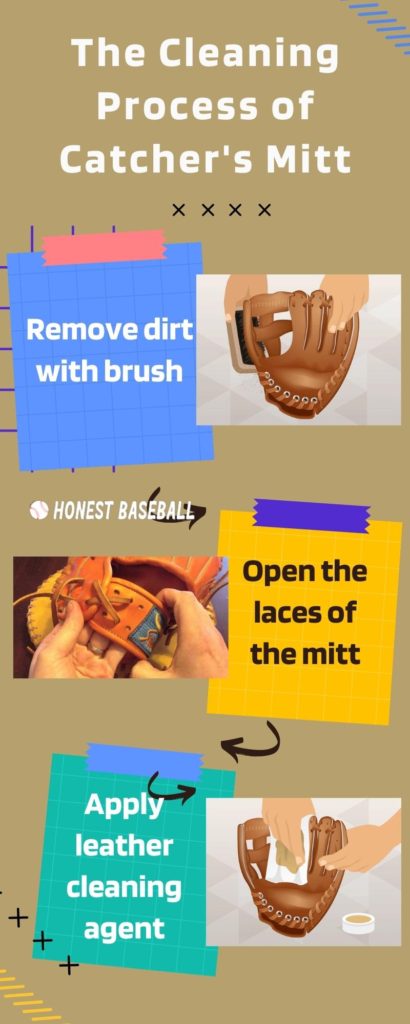 The Cleaning Process of Catchers Mitt