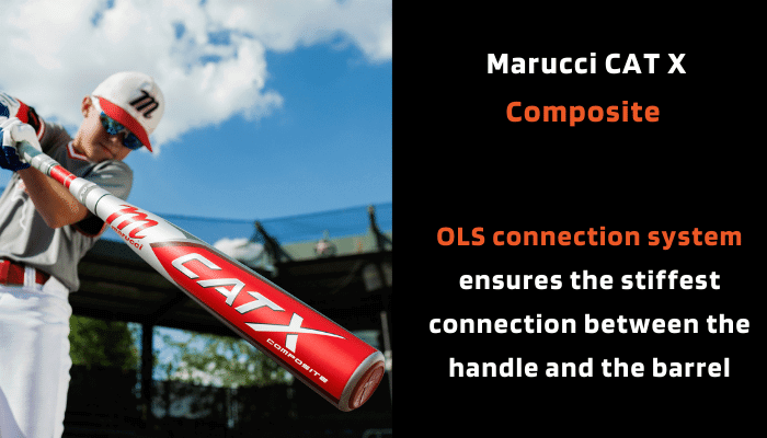 OLS connection system ensures the stiffest connection between the handle and the barrel