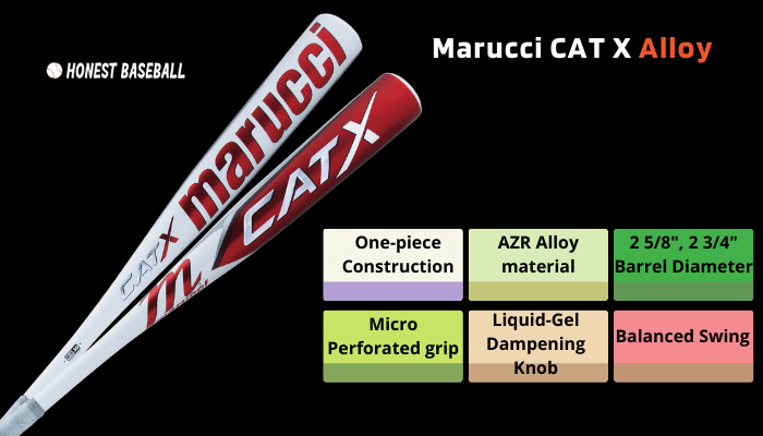 Marucci CAT X Alloy review