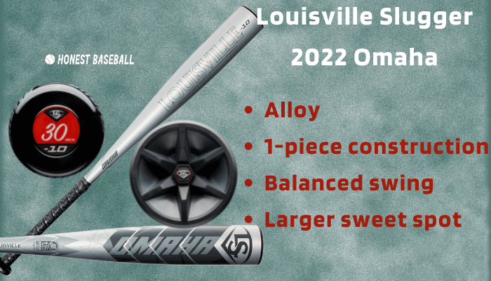 Louisville Slugger 2022 Omaha