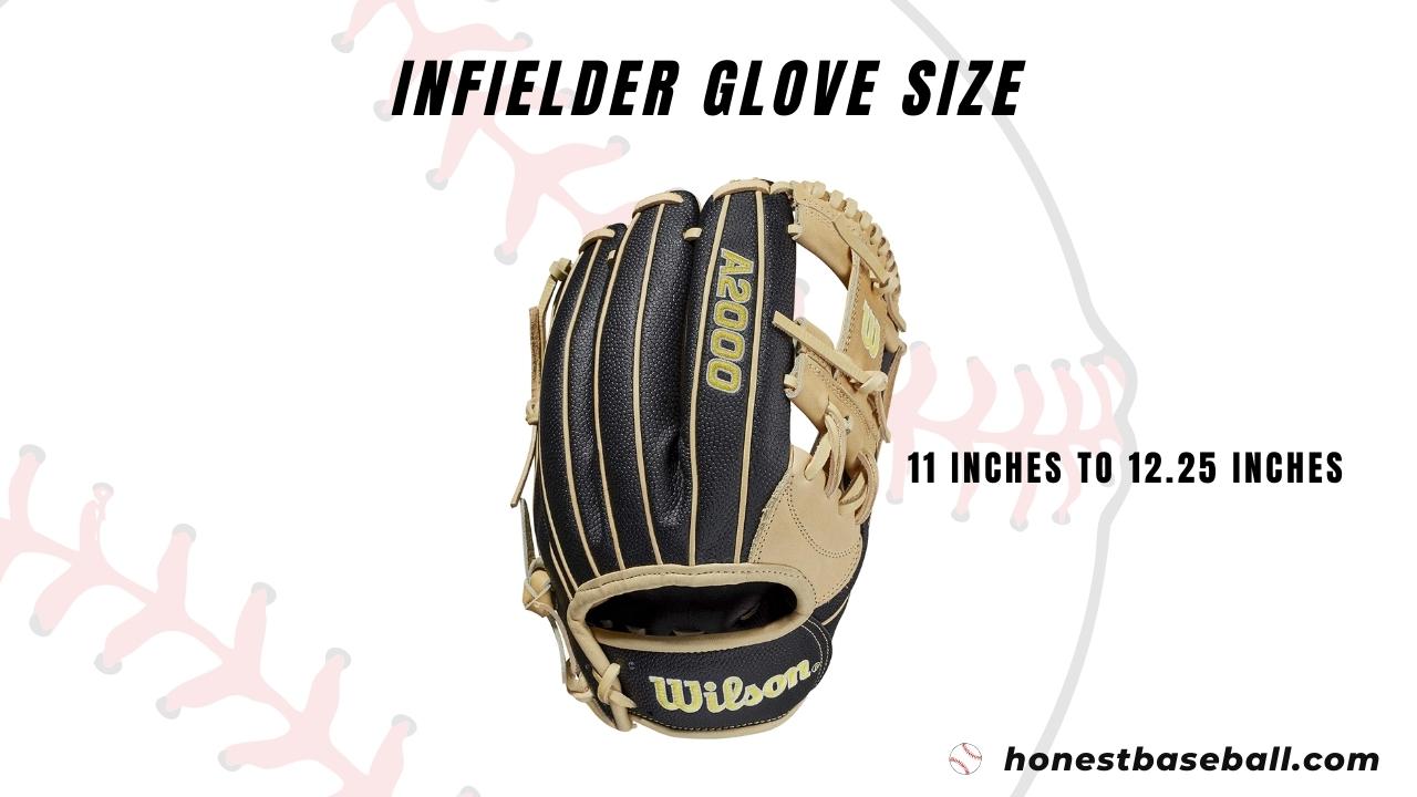 What Size Baseball Glove Do I Need? Based on Positions and Ages