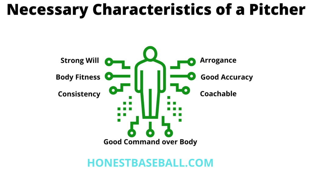  Necessary Characteristics of a Pitcher
