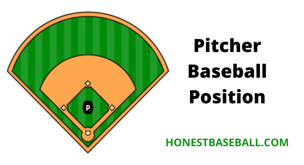 Pitcher Baseball Position