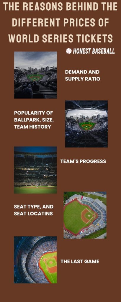  The Reasons Behind the Different Prices of World Series Tickets
