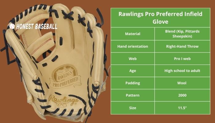 Rawlings Pro Preferred Infield Glove
