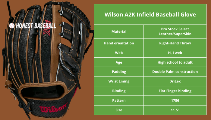 Wilson A2K Infield Baseball Glove
