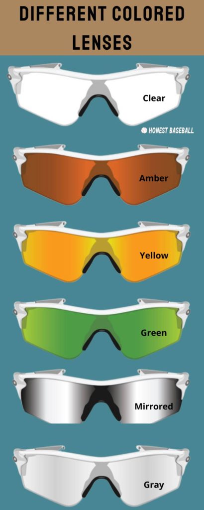Different Colored Lenses