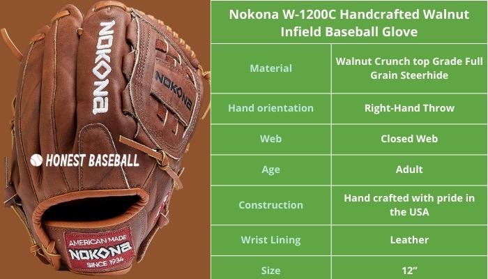Nokona W-1200C Handcrafted Walnut Infield Baseball Glove
