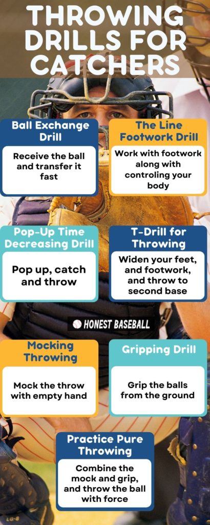 Throwing drills for catchers