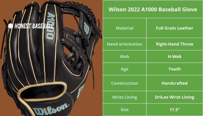 Wilson 2022 A1000 Baseball Glove