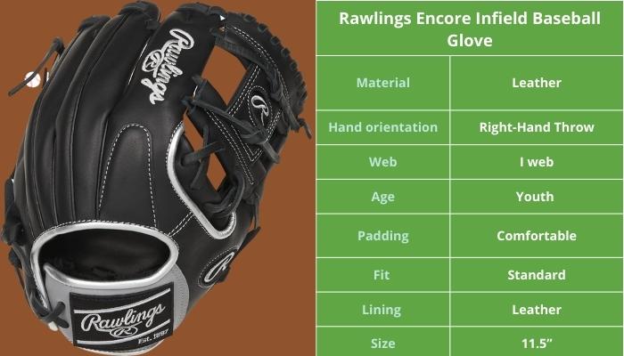 Rawlings Encore Infield Baseball Glove