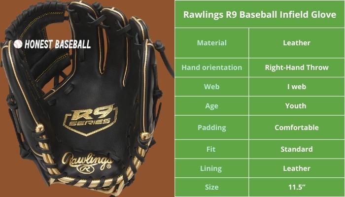 Rawlings R9 Baseball Infield Glove