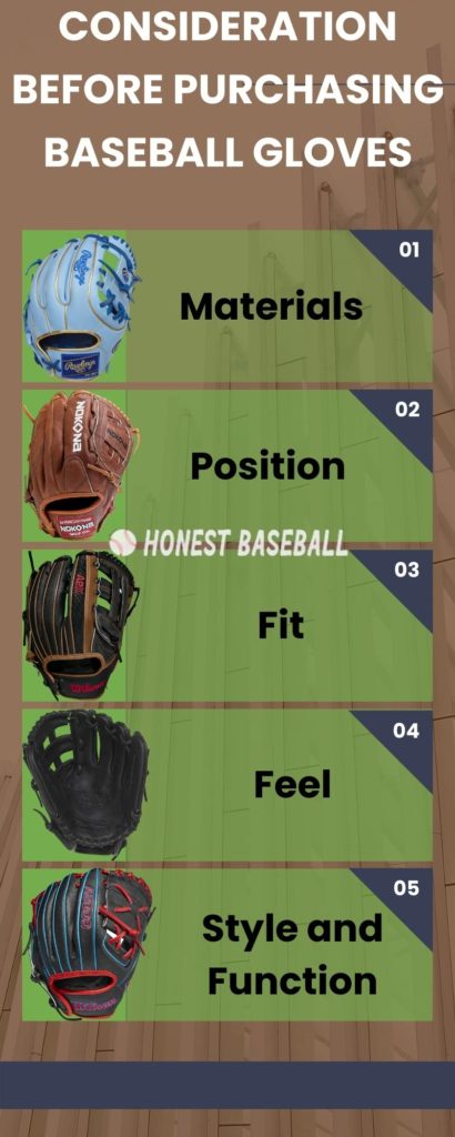 Infographic- Materials Consideration before purchasing baseball gloves