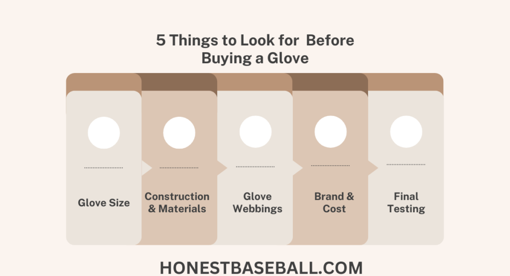  Before You Buy Baseball Gloves - What to Look For